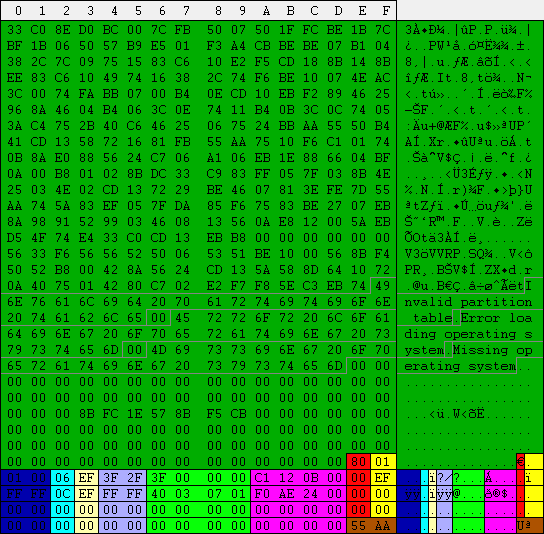 file-allocation-table-16bit